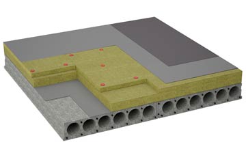 considerations of Lupin flat roofing insulation